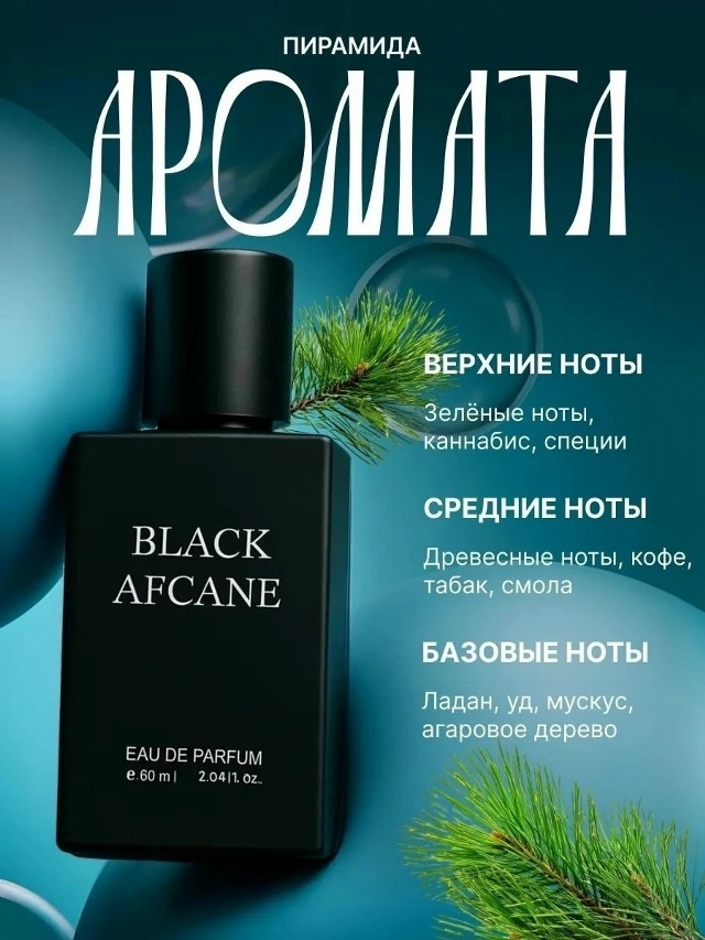 Флакон и упаковка духов Black Afcane